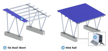 İyi bir fiyat. Q345 6063 Solar Parking Lot ,  Frameless Panel Open Ground PV Mounting Systems çevrimiçi