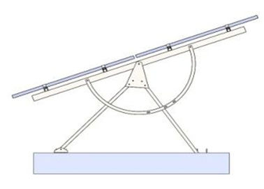 İyi bir fiyat. Solar Adjustable Mounting System Angle Bracket C - Steel Photovoltaic Stents çevrimiçi
