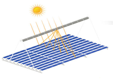 İyi bir fiyat. 130mph Wind Load Solar Thermal System , Galvanized Solar Electric Heating Systems çevrimiçi
